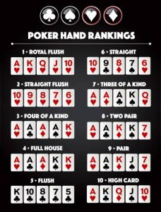 How to Play Poker at Ok29 Casino: Beginner’s Guide (2026)