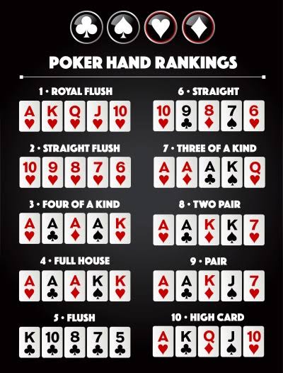 How to Play Poker at Ok29 Casino: Beginner’s Guide (2026)