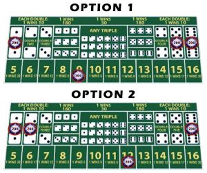 Low Risk vs High Risk Sic Bo Strategies: Mathematical Edge and Payout Volatility Guide