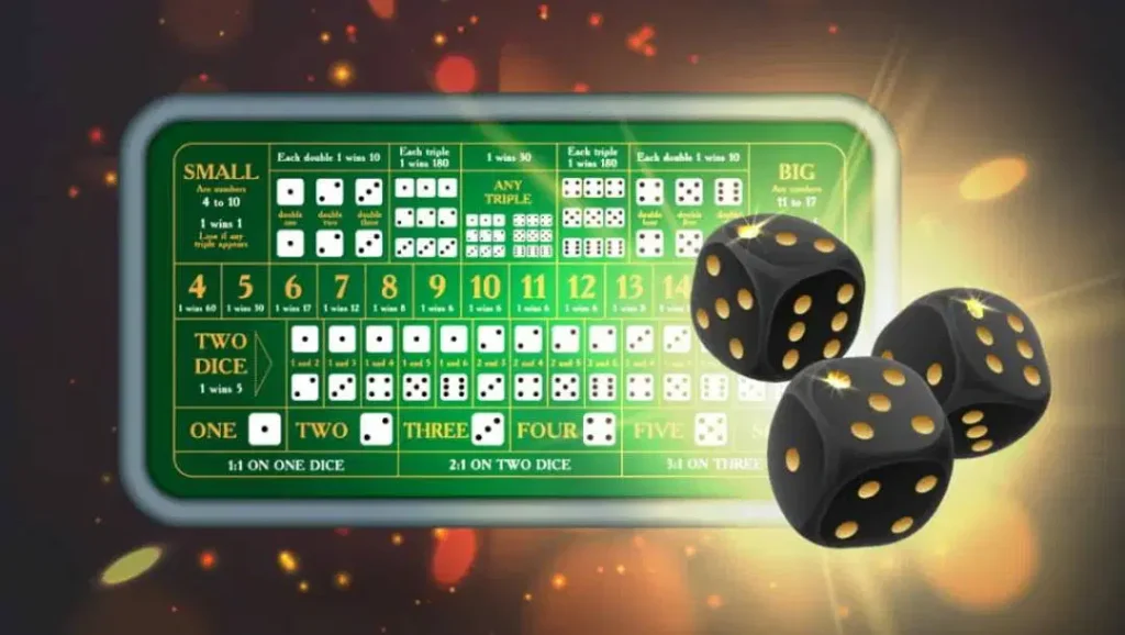 Sic Bo Bankroll Management: Mathematical Staking and Capital Protection Guide