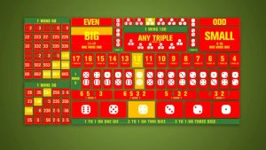 Sic Bo Rules: The Definitive Australian Guide to Mastering the Live Dice Table